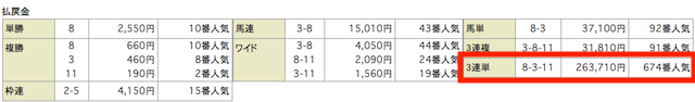 jha10003