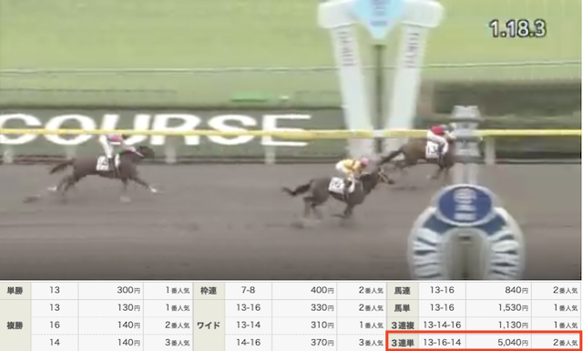 リーク馬券依頼メール1
